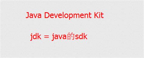 Jdk Java Development Kit Jdk