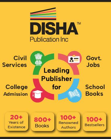 Buy Disha 144 JEE Main Mathematics Online 2023 2012 Offline 2018