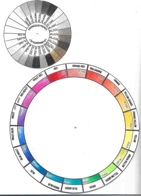 Prismacolor Color Wheel Colored Combined Pdf Color Wheel Lesson