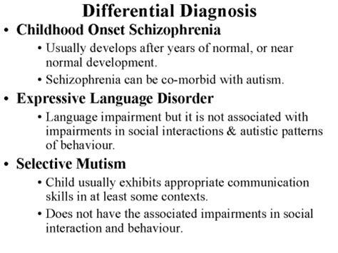 Differential Diagnosis