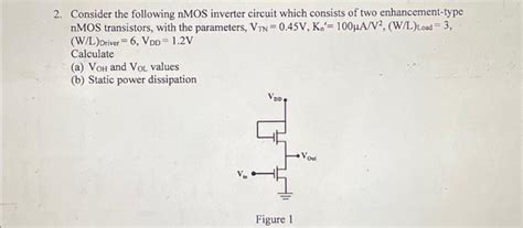 Solved 2 Consider The Following NMOS Inverter Circuit Which Chegg