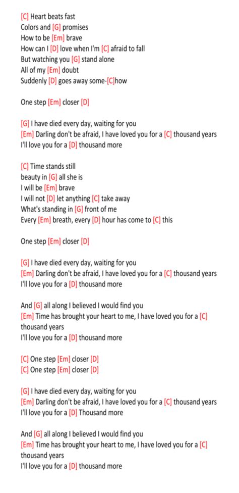 Chords to a thousand years - gaswplate