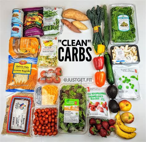 Clean Carbohydrates: simple and complex | Just Get Fit