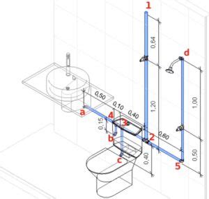 Os Passos Para Dimensionar Tubula Es De Gua Fria Neo Ipsum