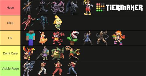 All Smash Ultimate Newcomers And Dlc Characters Tier List Community