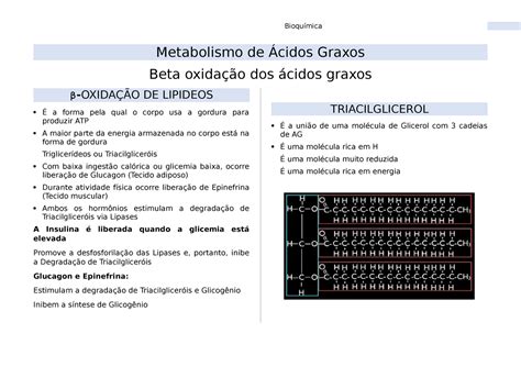 Oxidação Dos ácidos Graxos LIBRAIN