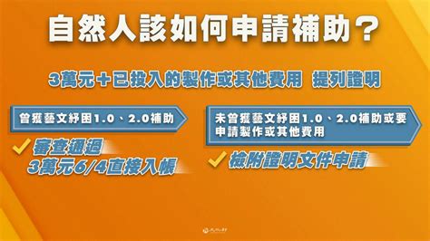 紓困40懶人包／不只劇團、工藝坊 獨立書店、出版業皆列藝文補助「最高250萬」！ 申請方法一次看 今周刊