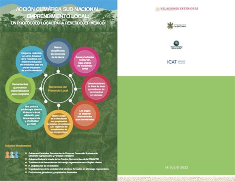 NAMA Acción climática sub nacional pre COP27 un protocolo local para