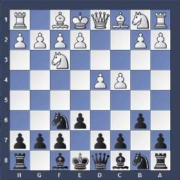 Queen’s Indian Defense – Games – Expert-Chess-Strategies.com