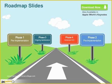 Free Roadmap Template Powerpoint Of Powerpoint Roadmap Analogy Template