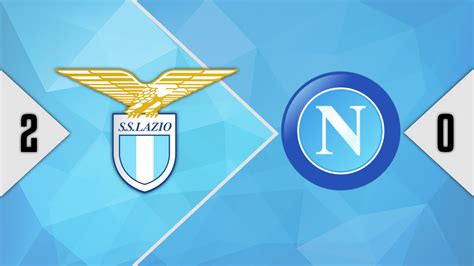 2020/21 Serie A, Lazio 2-0 Napoli: Match Report | The Laziali