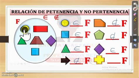 Relación de Pertenencia de Conjuntos 3 Primaria Clase 10 YouTube