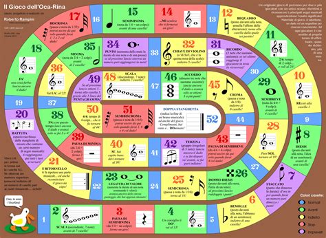 il gioco delloca rina corale sgiorgio