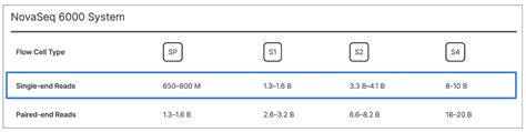 What is 'read pairs per cell' and how does it relate to sequencer yield ...