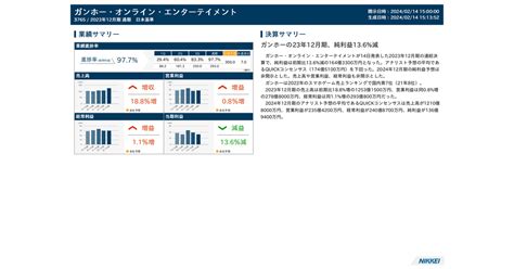 ガンホー・オンライン・エンターテイメント 3765 ガンホーの23年12月期、純利益136減：日経会社情報digital：日本経済新聞