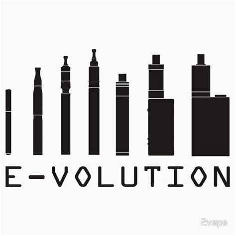 Evolution Of Vape Coils And Its Impact To Modern Vapers By Cheska