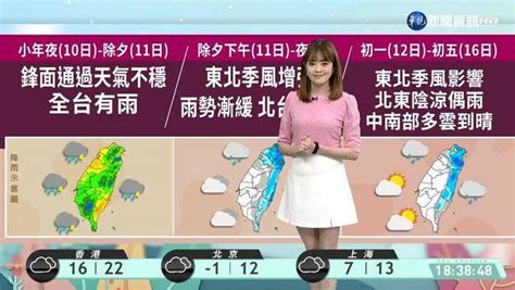 除夕東北季風增強 雨勢漸緩 北台轉涼 華視影音 Line Today