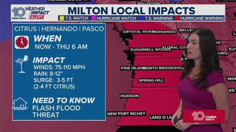 Impacts Tampa Bay County By County Outlook For Hurricane Milton