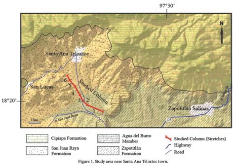 Interpretación Paleoambiental Empleando El Registro Fósil Formación