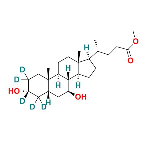 Ursodeoxycholic Acid D5 Methyl Ester AquigenBio