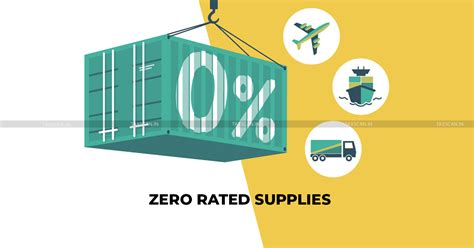 Documents To Defect Of Zero Rated Supplies Without Tax Payment