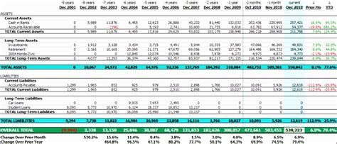 9 Chart Of Accounts Excel Template Excel Templates Images