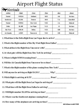 Reading Graphs, Charts, and Schedules by Empowered By THEM | TPT