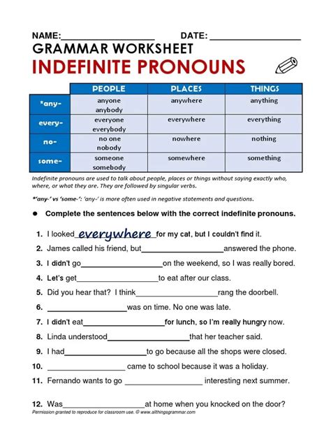 Indefinite Pronouns Worksheet Printable Word Searches