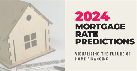 Mortgage Rates Usa Rae Leigha