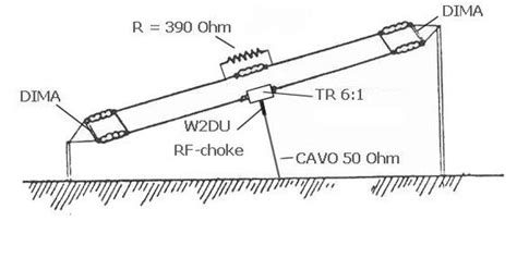 HF - T2FD Antenna - Benvenuti su OfficinaHF!