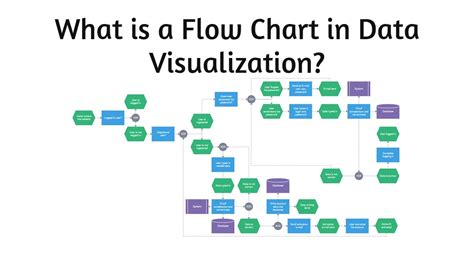 Data Visualization Program Architecture Diagram Swapbooy