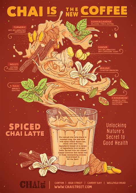 Illustration Posterdesign Infographic Illustrated Handdrawn