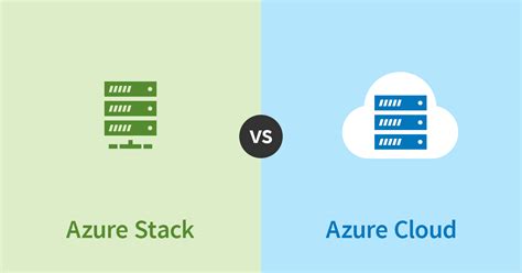 Azure Stack Vs Azure Apps4rent