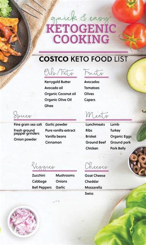 Quick And Easy Ketogenic Cooking Costco Shopping List Maria Mind Body Health