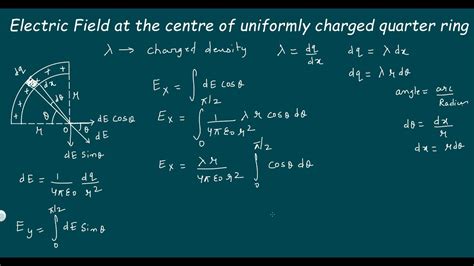 Electric Field At The Centre Of Uniformly Charged Quarter Ring