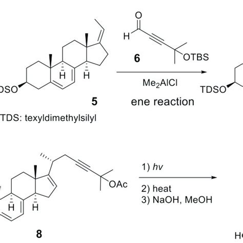 Scheme 2 Synthesis Of The First 16 Ene 25 Hydroxyvitamin D 3 Via An