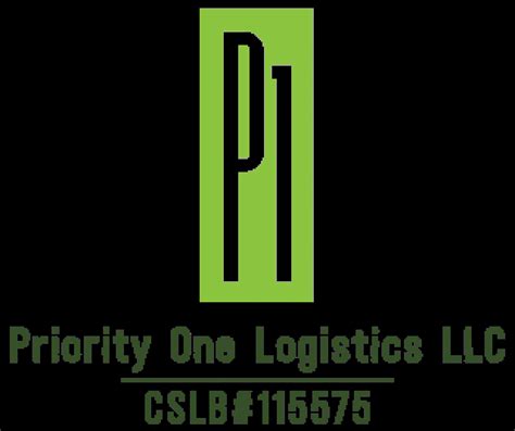 What is the SF Property Tax Rate? A 2025 Complete Guide