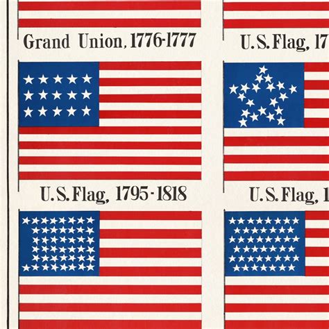 Usa Flag Timeline Us Flag Wall Art History Of United States Etsy