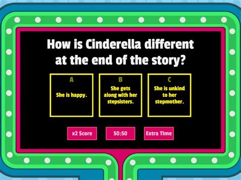 Cinderella Comprehension Quiz Gameshow Quiz