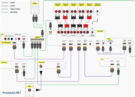 Stereo Model Ou Az H Wiring Diagram Different Recommended