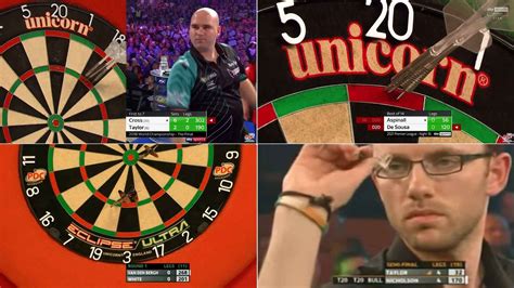 The importance of board management in darts: Why players are still ...
