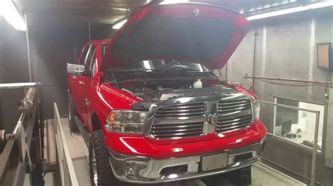 Supercharger For Dodge Ram 1500