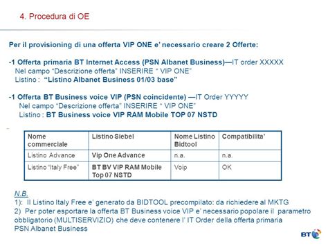 Bt Business Voice VIP BT Internet Access Ppt Scaricare