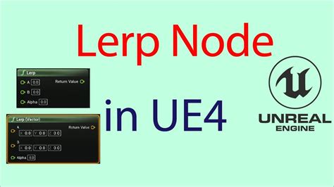 Lerp Node In Ue Linear Interpolate Lerp In Blueprints Unreal