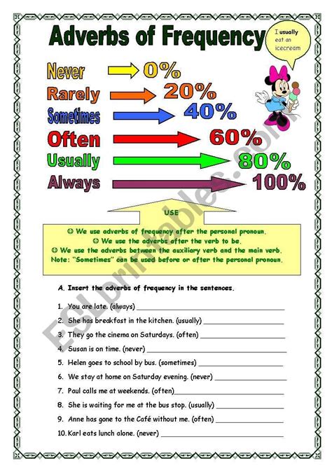 Adverbs Of Frequency 230209 Esl Worksheet By Manuelanunes3