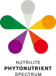 Search: amway - nutrilite Logo PNG Vectors Free Download