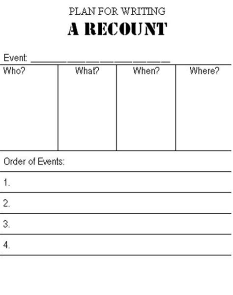 Writing Plan For A Recount Word Doc Writing Lessons Recount