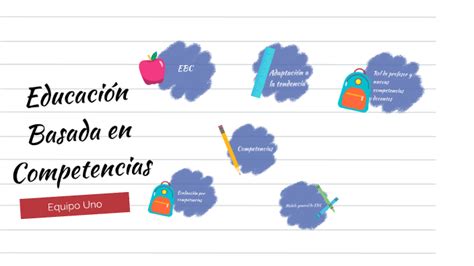 Educación Basada en Competencias by Agustin Sandoval on Prezi