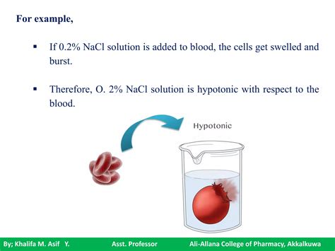 Ph Buffers And Isotonic Solution Ppt