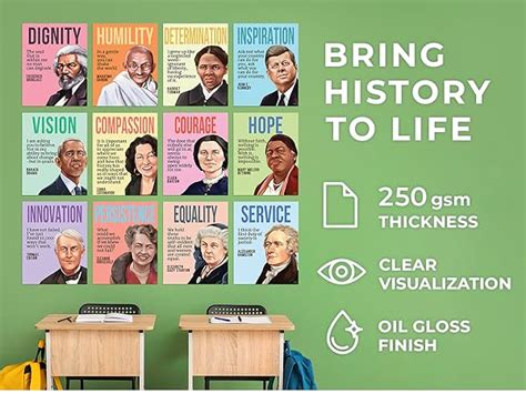 mua  history posters  inspire  historical figures classroom